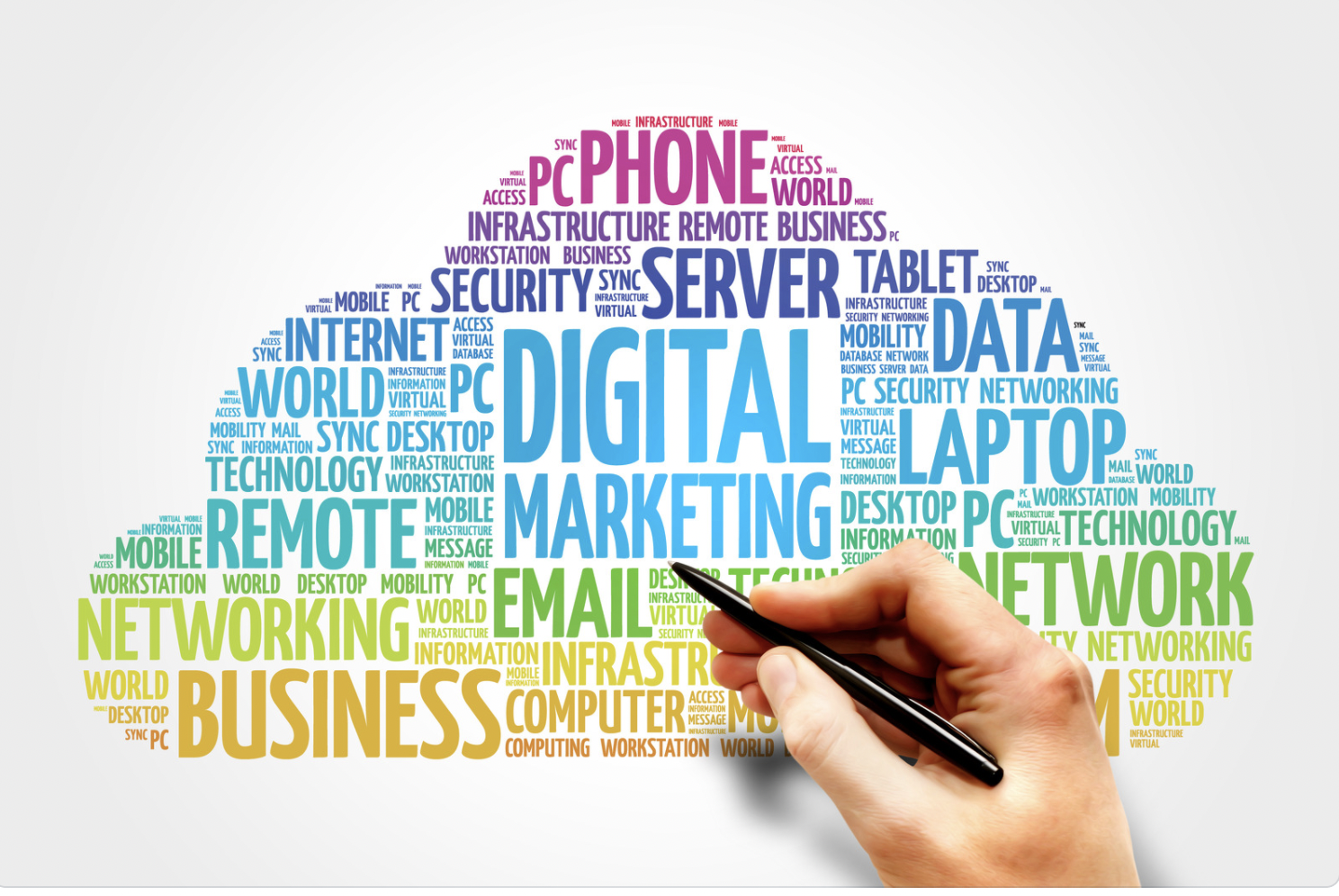 Comment élaborer une stratégie en marketing digital efficace ?